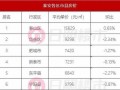 山东薪资爆料事件最新消息,最新进展揭示行业薪酬真相