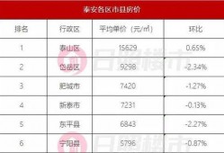 山东薪资爆料事件最新消息,最新进展揭示行业薪酬真相
