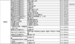 第五人格最新解包爆料画家排期,揭秘画家排期，最新解包爆料带来视觉盛宴
