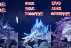 原神爆料攻略最新,揭秘神秘角色与隐藏秘境
